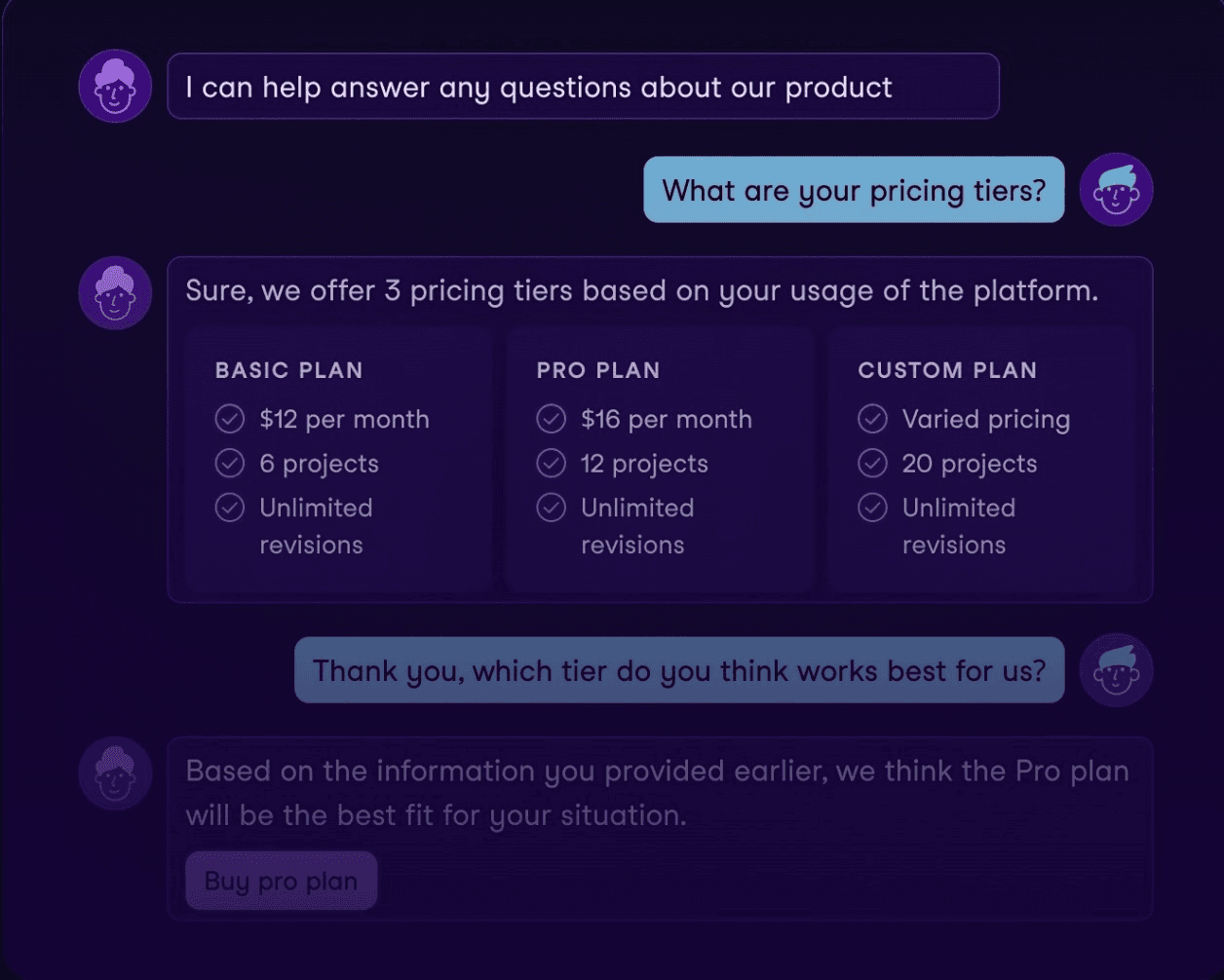 chat-bot-img